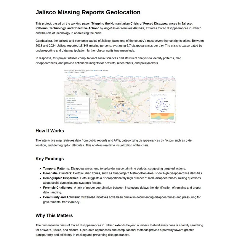 Mapping the Humanitarian Crisis of Forced Disappearances in Jalisco: Patterns, Technology, and Collective Action